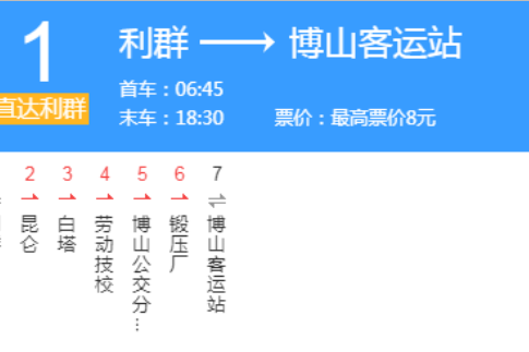 淄博公交1路直達利群購物廣場-博山