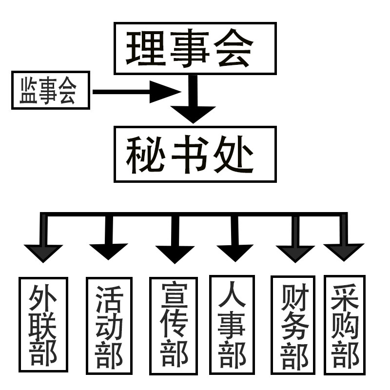 哈爾濱公益聯盟