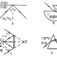 考試大