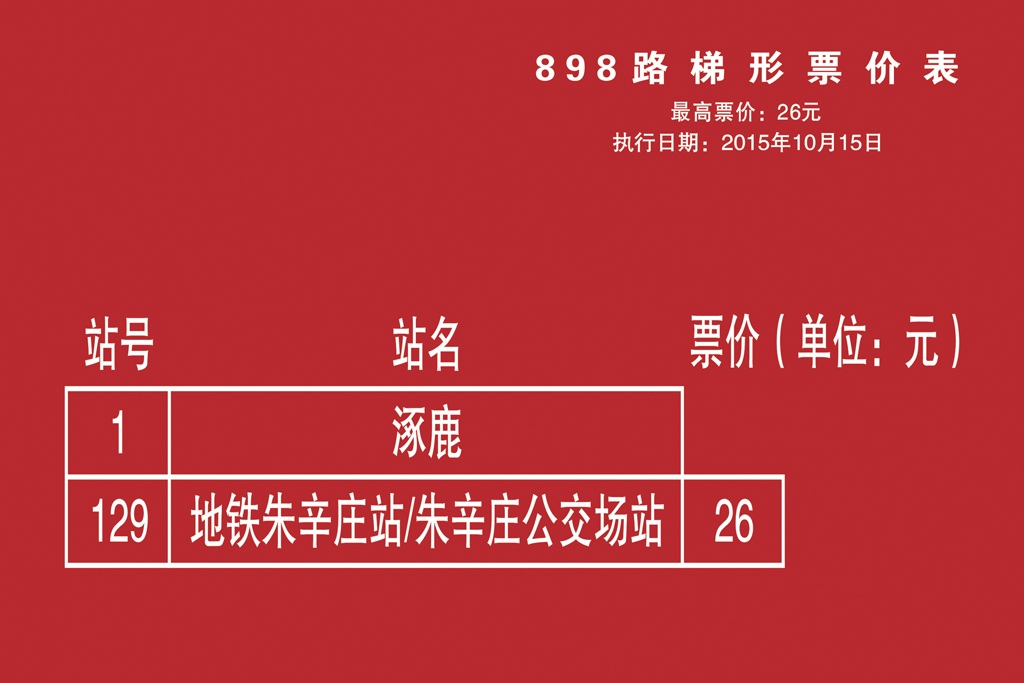 張家口公交880涿鹿路