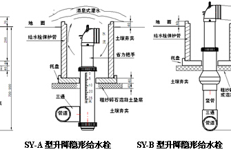 升降式給水栓