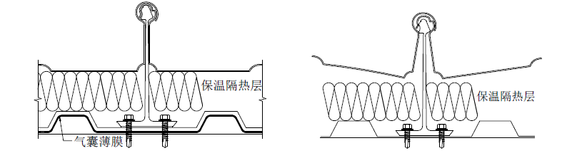 抗風性能檢測