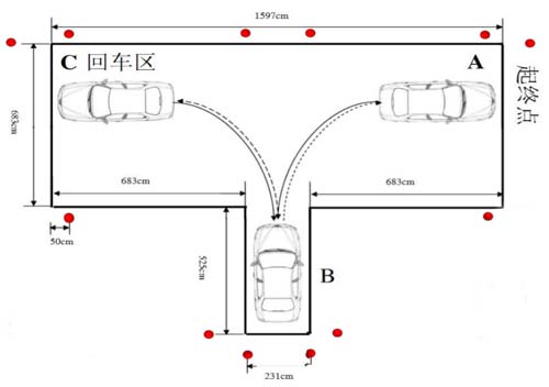 倒車入庫