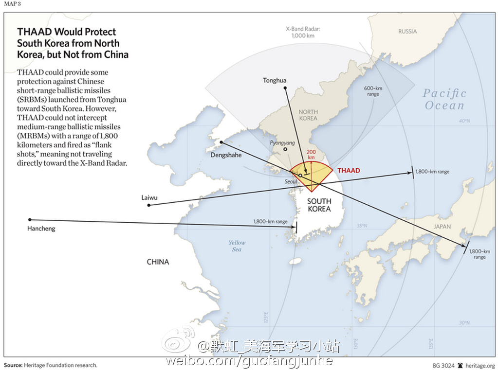 末段高空區域防禦系統(THAAD系統)