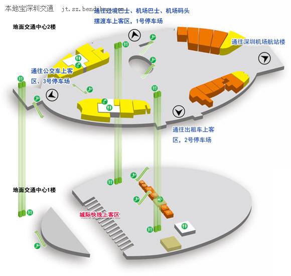 航站樓交通樞紐內部結構圖