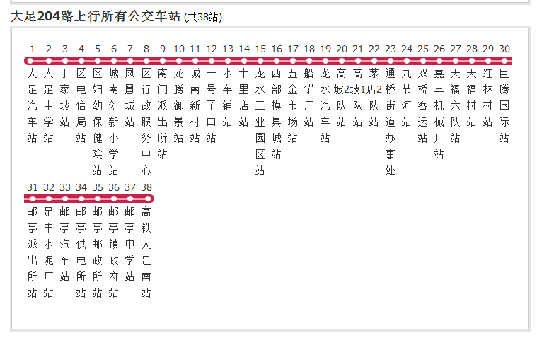 大足公交204路