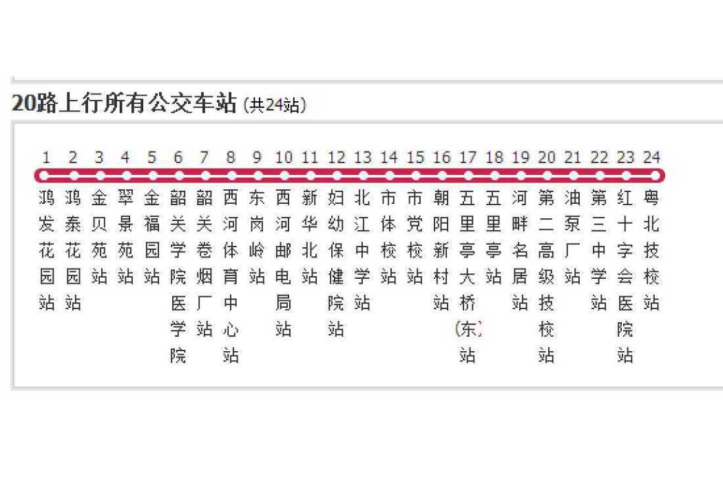 韶關公交20路