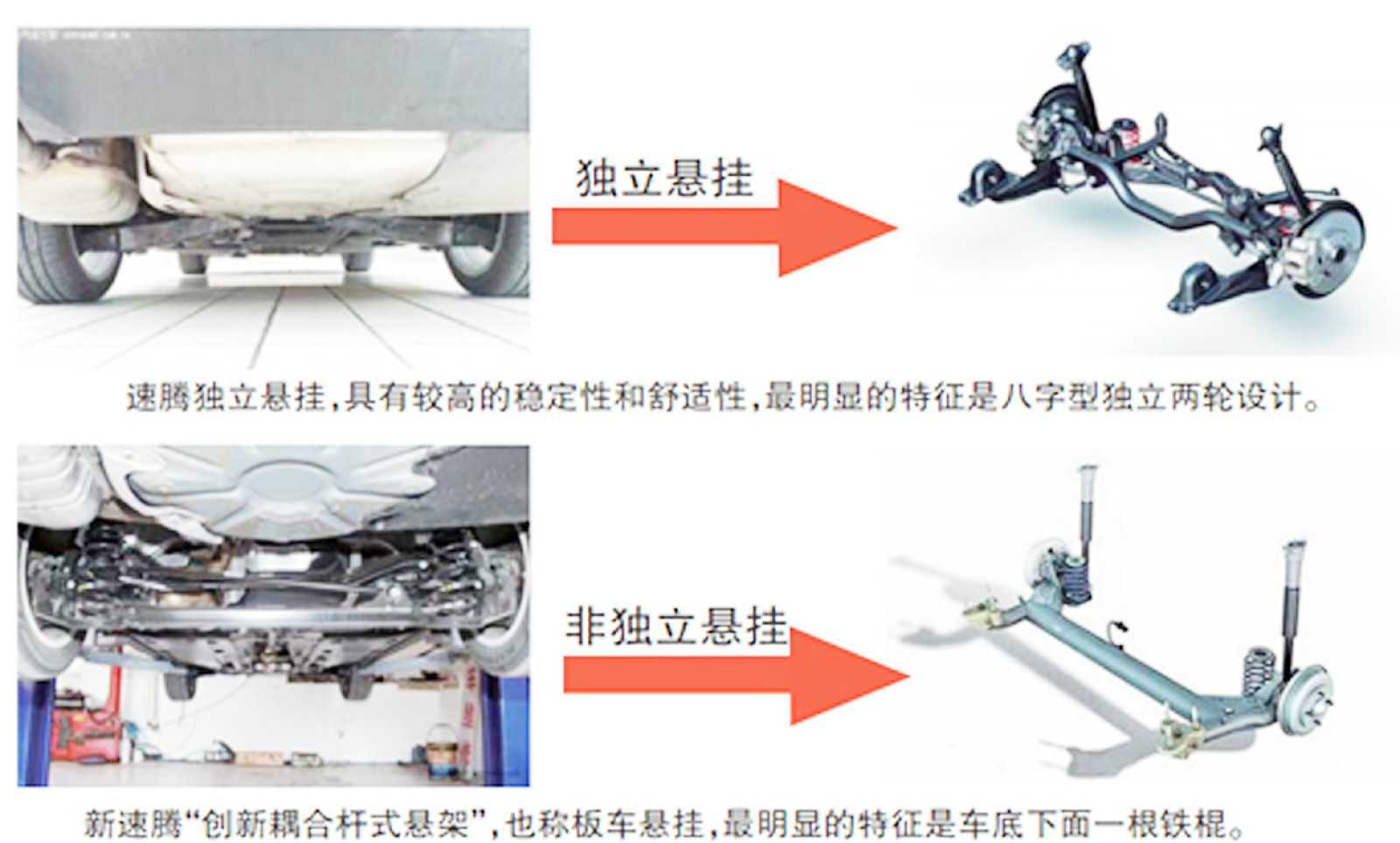 一汽大眾召回新速騰事件