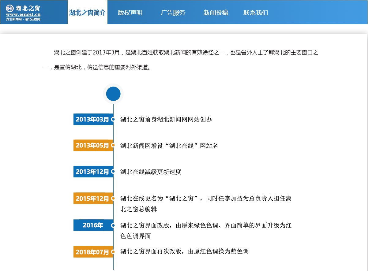 湖北新聞網發展歷程簡述