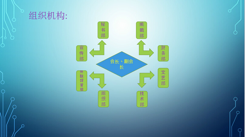 創新電子技術協會