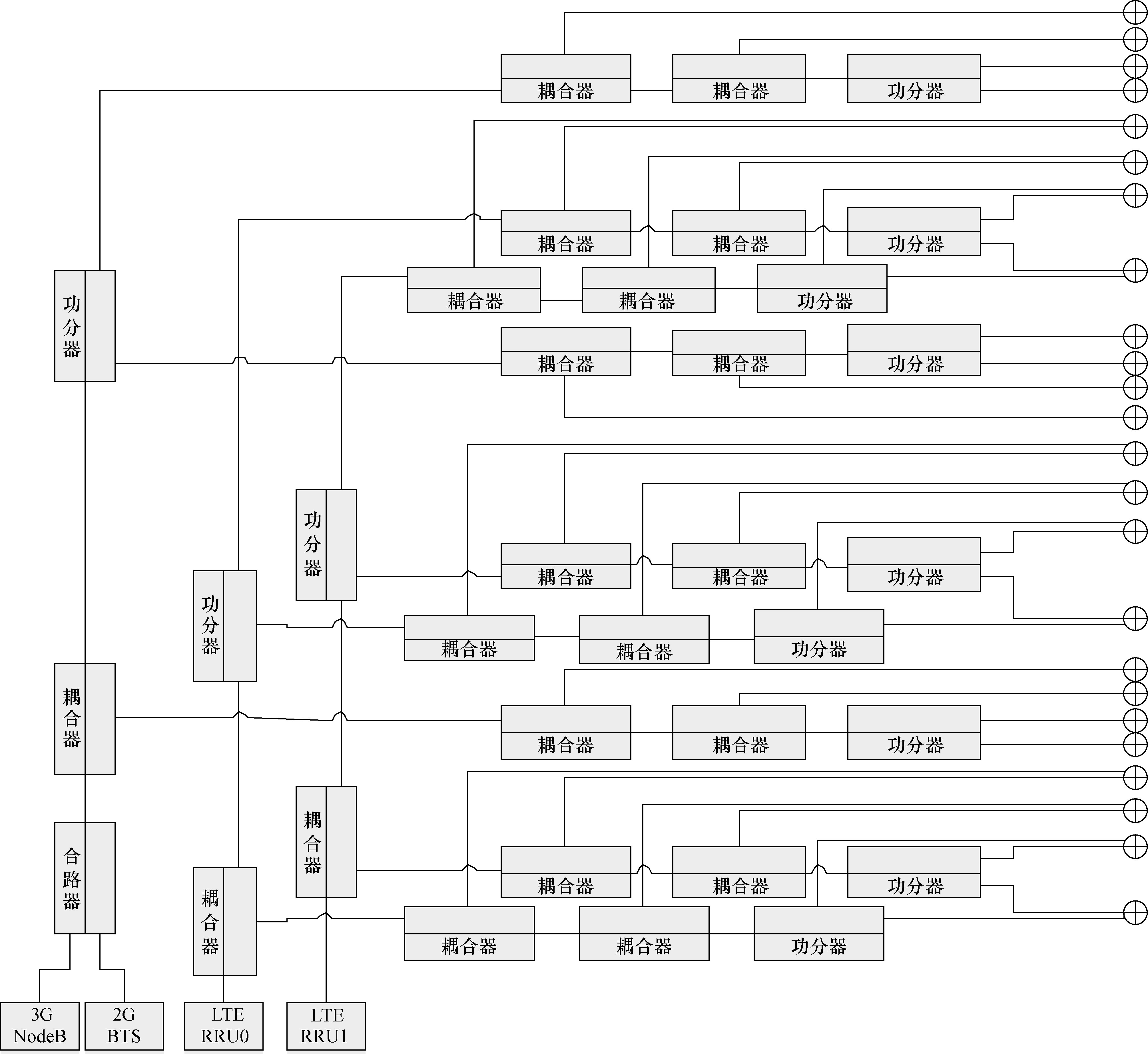 室內建設方案