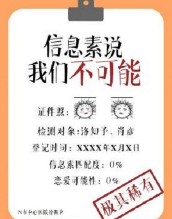 信息素說我們不可能(毛球球所著耽美小說)