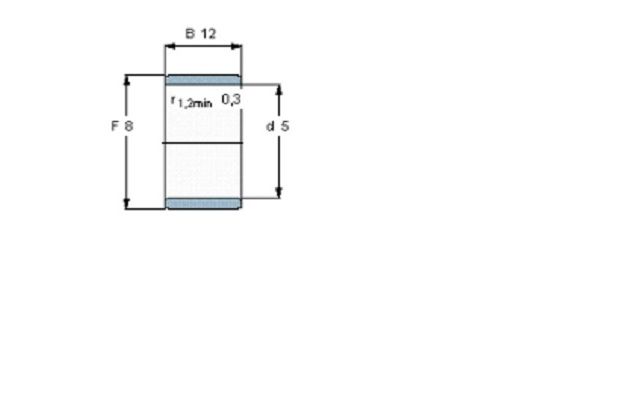 SKF IR5x8x12軸承