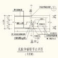 伸縮縫(建築伸縮縫)