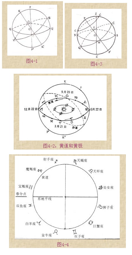 天球詳圖三體