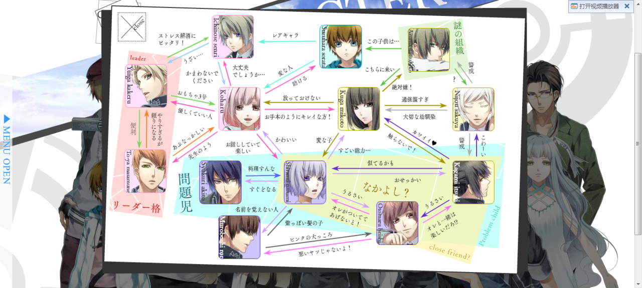 norn9