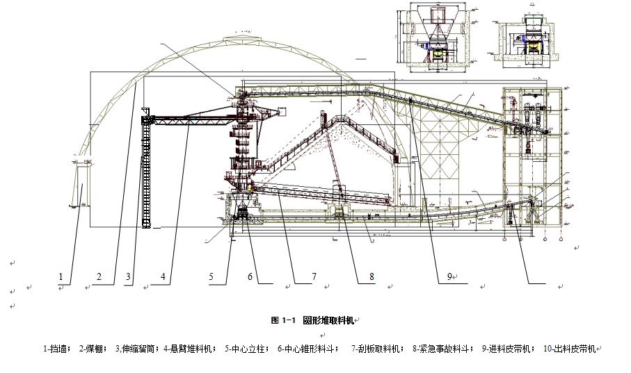 圓形料場堆取料機