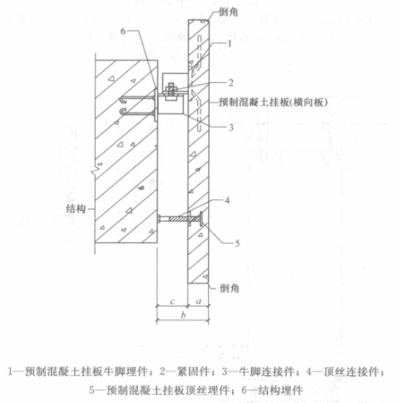 預製混凝土裝飾掛板施工工法