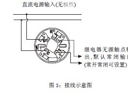 接線圖