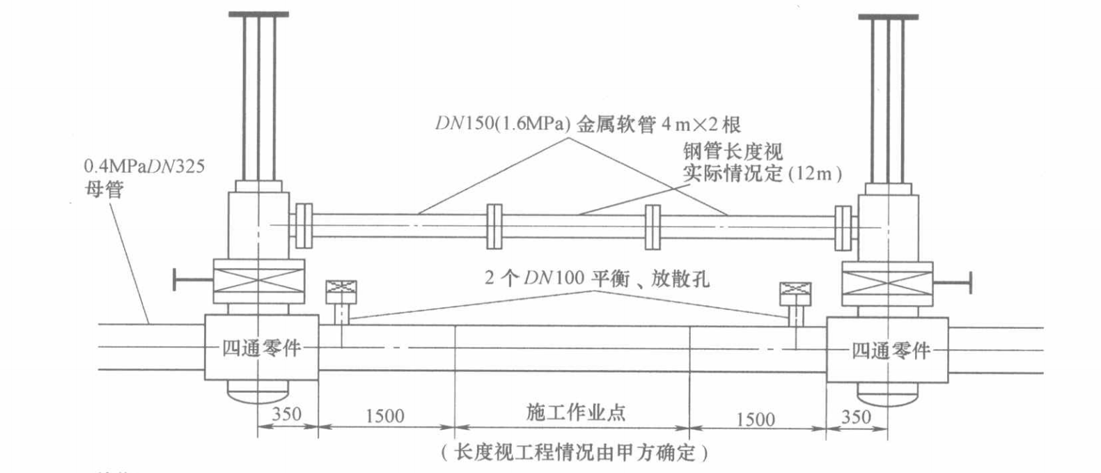 城市燃氣管道不停輸封堵施工工法