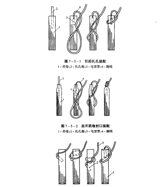 起爆藥包