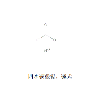 四水碳酸鎳，鹼式