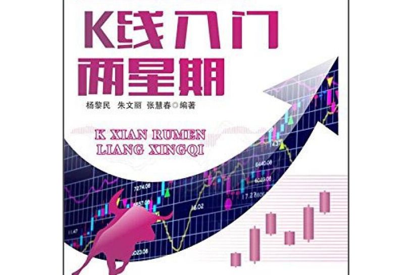 從零開始學K線：K線入門兩星期