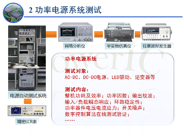 功率電源測試系統