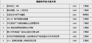 北京機械工業自動化研究所