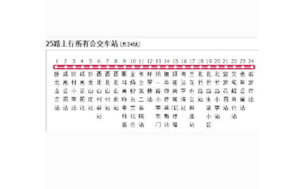 威海公交25路