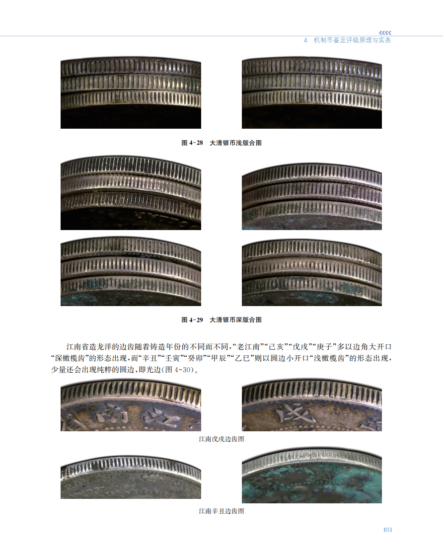 機制幣鑑定評估暨評級技能全景指南