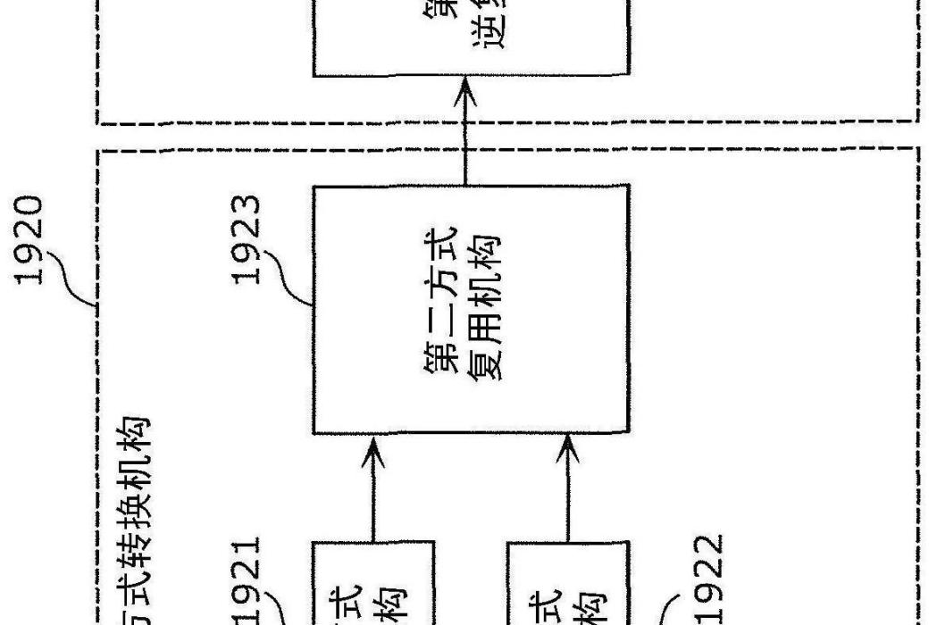 接收裝置以及接收方法