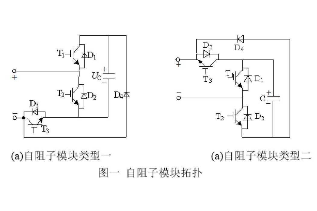 自阻型子模組