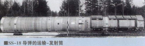 R-36M彈道飛彈(SS-18洲際飛彈)