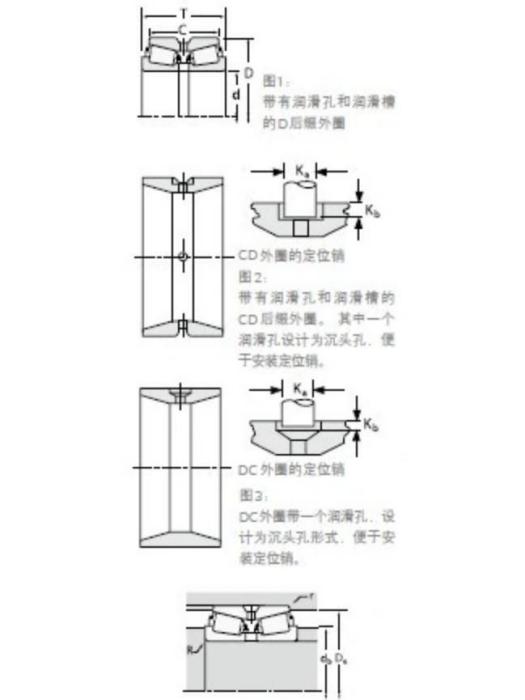 TIMKEN 67985/67920CD軸承