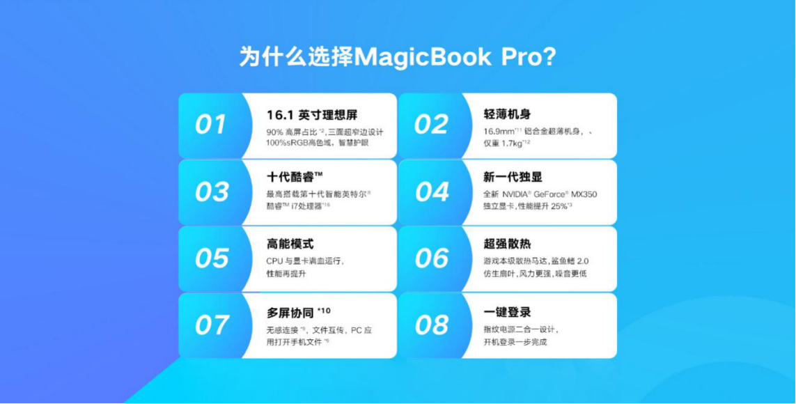 榮耀MagicBook Pro