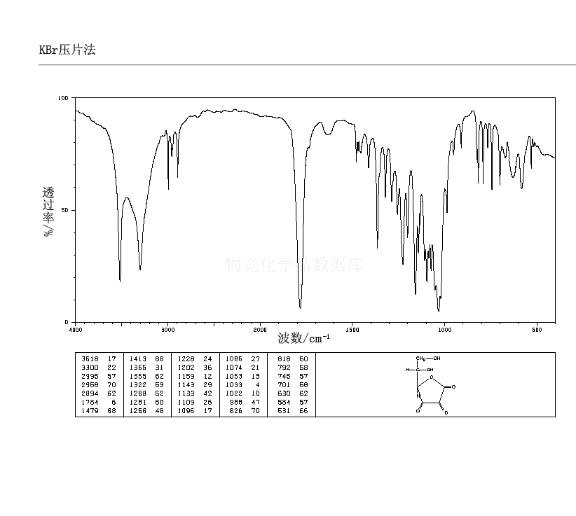 脫氫抗壞血酸紅外圖譜