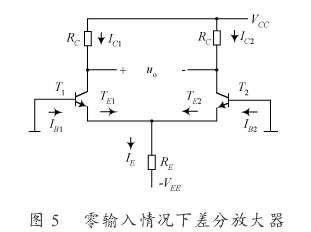 圖5 零輸入情況下的差分放大器