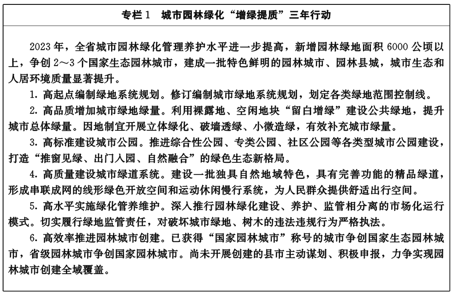 湖北省城鄉人居環境建設“十四五”規劃