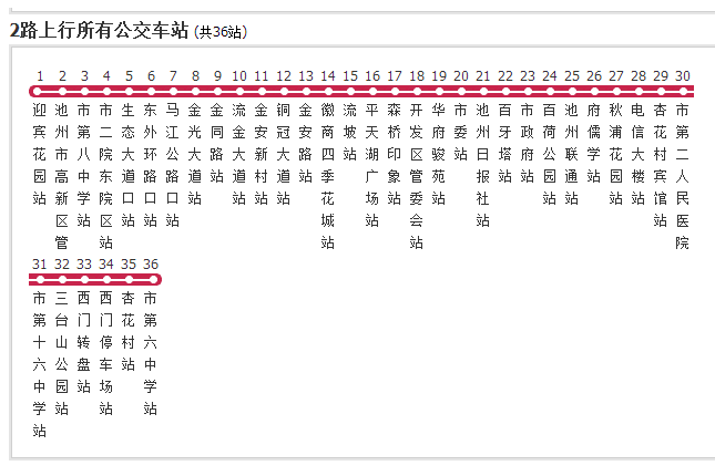 池州公交2路