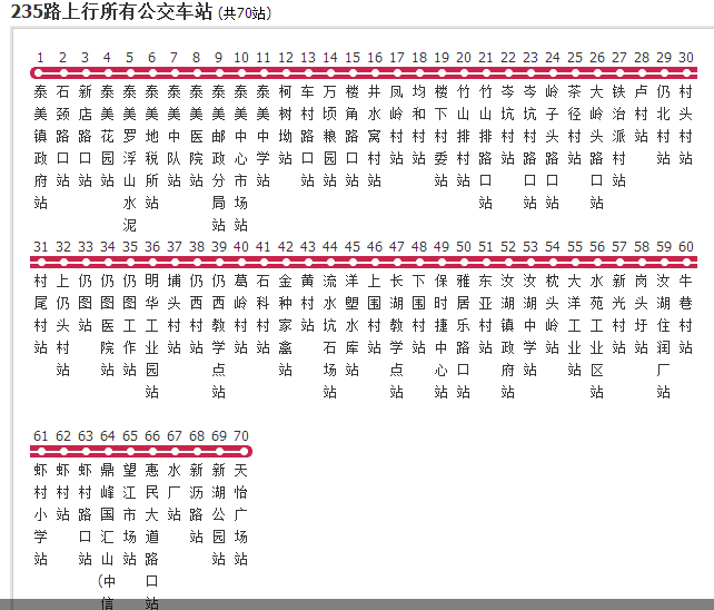 惠州公交235路