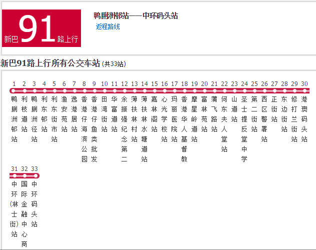 香港公交新巴91路