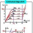 電力場效應管(電力場效應電晶體)