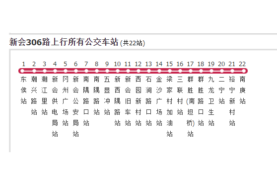 新會公交306路