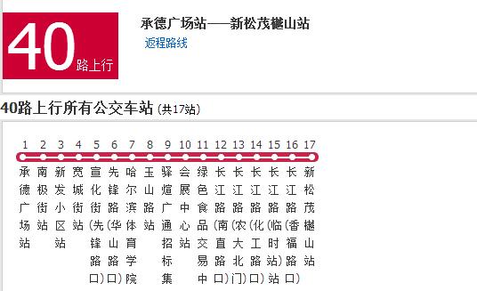 哈爾濱公交40路