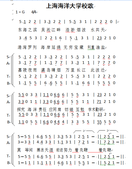 上海海洋大學校歌