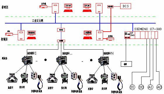 上海敬邦機電設備有限公司