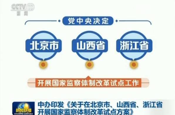 關於在北京市、山西省、浙江省開展國家監察體制改革試點方案