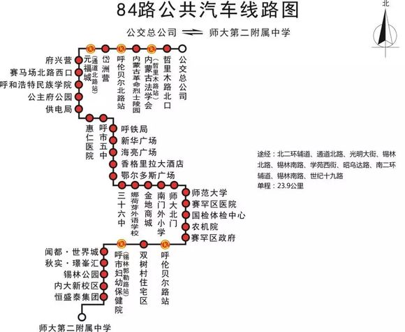 呼和浩特公交84路