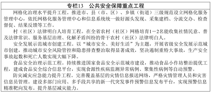 江蘇省“十四五”公共服務規劃